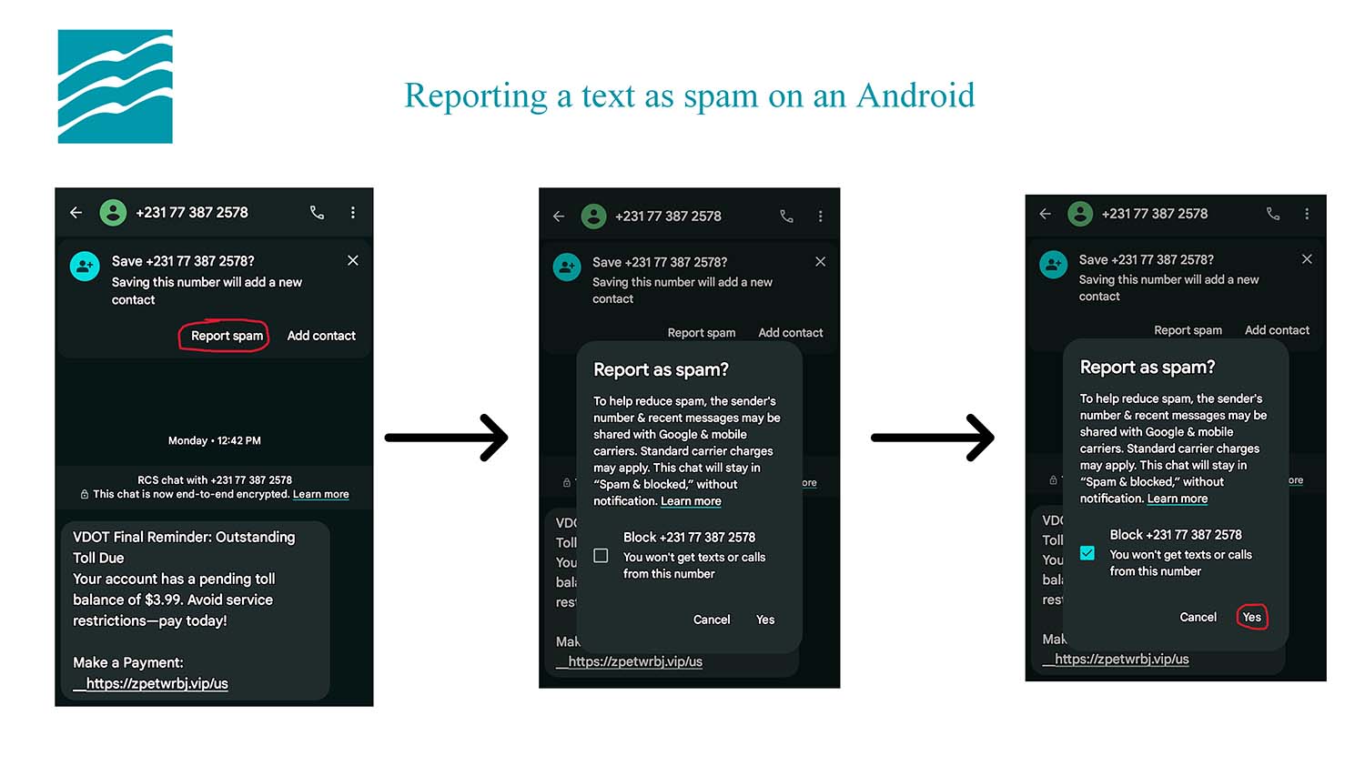 Android Report
